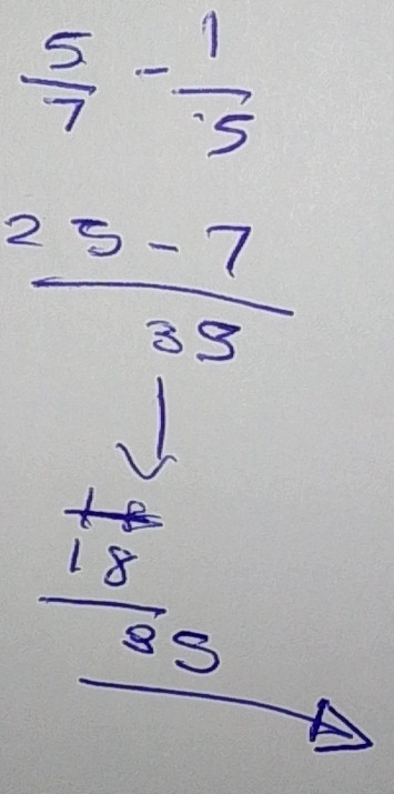 y=2=2/2x+frac 2/2x