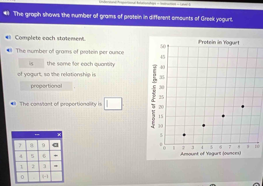 Understand Proportional Relationships — Instruction — Level G 
The graph shows the number of grams of protein in different amounts of Greek yogurt. 
Complete each statement. 
The number of grams of protein per ounce 
is the same for each quantity 
of yogurt, so the relationship is 
proportional 
The constant of proportionality is □. 
0