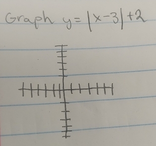 Graph y=|x-3|+2