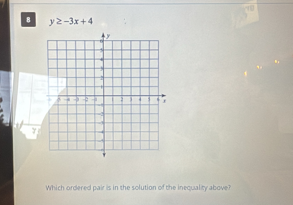 8 y≥ -3x+4
y
Which ordered pair is in the solution of the inequality above?