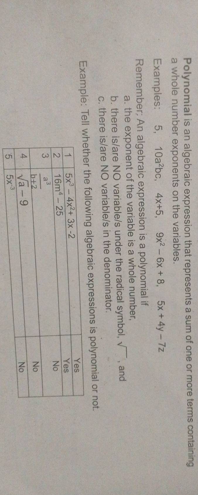 Polynomial is an algebraic expression that represents a sum of one or more terms containing
a whole number exponents on the variables.
Examples: 5, 10a^2bc,4x+5,9x^2-6x+8,5x+4y-7z
Remember; An algebraic expression is a polynomial if
a. the exponent of the variable is a whole number,
b. there is/are NO variable/s under the radical symbol, sqrt() , and
c. there is/are NO variable/s in the denominator.
Example: Tell wing algebraic expressions is polynomial or not.