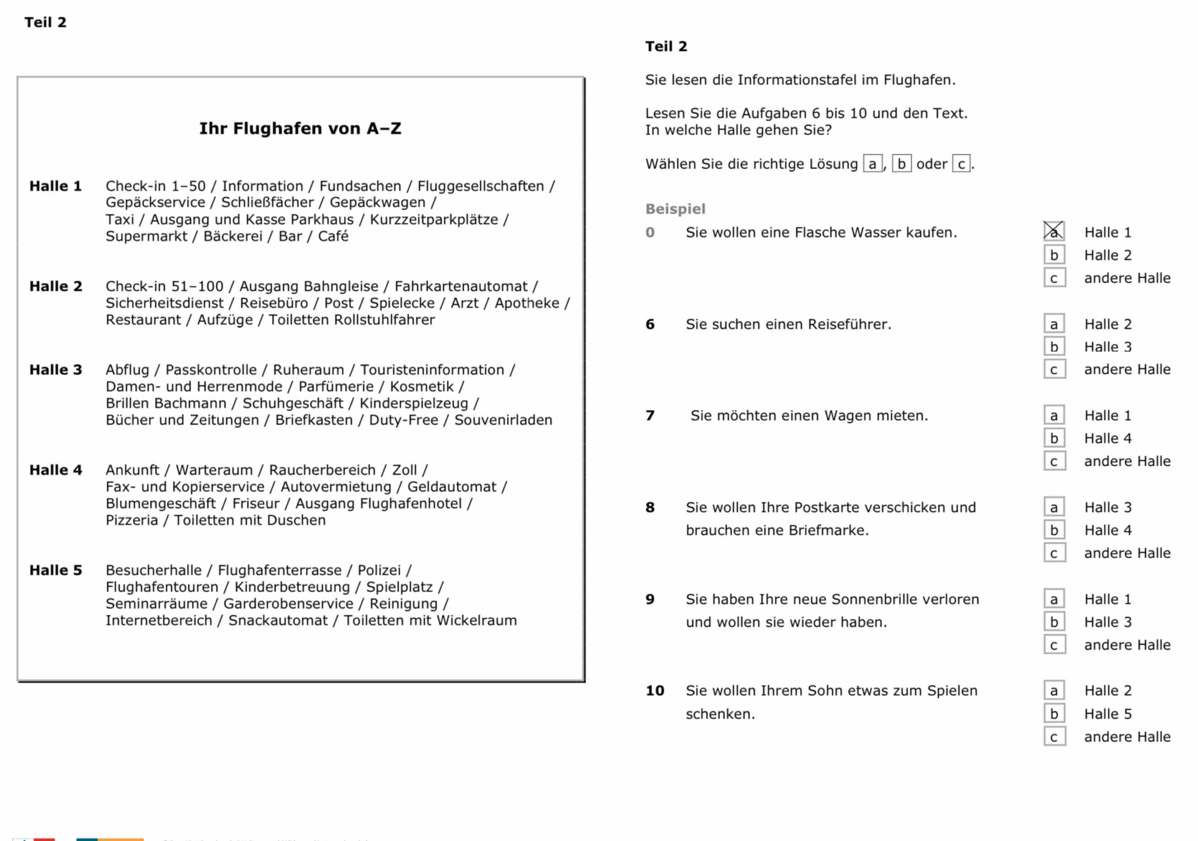 Teil 2
Teil 2
Sie lesen die Informationstafel im Flughafen.
Lesen Sie die Aufgaben 6 bis 10 und den Text.
Ihr Flughafen von A-Z In welche Halle gehen Sie?
Wählen Sie die richtige Lösung a.b oder c
Halle 1 Check-in 1-50 / Information / Fundsachen / Fluggesellschaften /
Gepäckservice / Schließfächer / Gepäckwagen / Beispiel
Taxi / Ausgang und Kasse Parkhaus / Kurzzeitparkplätze /
Supermarkt / Bäckerei / Bar / Café 0 Sie wollen eine Flasche Wasser kaufen. à Halle 1
b Halle 2
Halle 2 Check-in 51-100 / Ausgang Bahngleise / Fahrkartenautomat / c andere Halle
Sicherheitsdienst / Reisebüro / Post / Spielecke / Arzt / Apotheke /
Restaurant / Aufzüge / Toiletten Rollstuhlfahrer 6 Sie suchen einen Reiseführer. a Halle 2
b Halle 3
Halle 3 Abflug / Passkontrolle / Ruheraum / Touristeninformation / c andere Halle
Damen- und Herrenmode / Parfümerie / Kosmetik /
Brillen Bachmann / Schuhgeschäft / Kinderspielzeug /
Bücher und Zeitungen / Briefkasten / Duty-Free / Souvenirladen 7 Sie möchten einen Wagen mieten. a Halle 1
b Halle 4
Halle 4 Ankunft / Warteraum / Raucherbereich / Zoll / c andere Halle
Fax- und Kopierservice / Autovermietung / Geldautomat /
Blumengeschäft / Friseur / Ausgang Flughafenhotel / 8 Sie wollen Ihre Postkarte verschicken und a Halle 3
Pizzeria / Toiletten mit Duschen brauchen eine Briefmarke.
b Halle 4
Halle 5 Besucherhalle / Flughafenterrasse / Polizei / c andere Halle
Flughafentouren / Kinderbetreuung / Spielplatz /
9
Seminarräume / Garderobenservice / Reinigung / Sie haben Ihre neue Sonnenbrille verloren a Halle 1
Internetbereich / Snackautomat / Toiletten mit Wickelraum und wollen sie wieder haben. b Halle 3
c andere Halle
10 Sie wollen Ihrem Sohn etwas zum Spielen a Halle 2
schenken. b Halle 5
c andere Halle