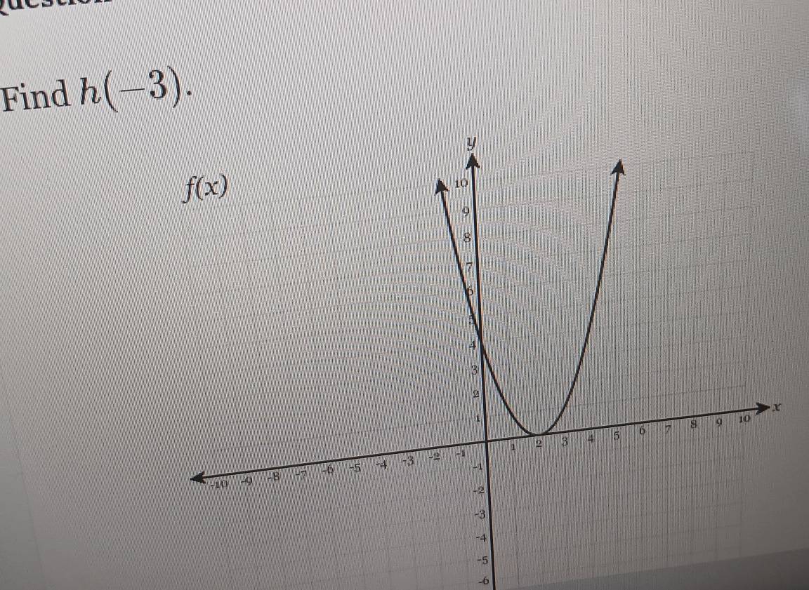 Find h(-3).
-6