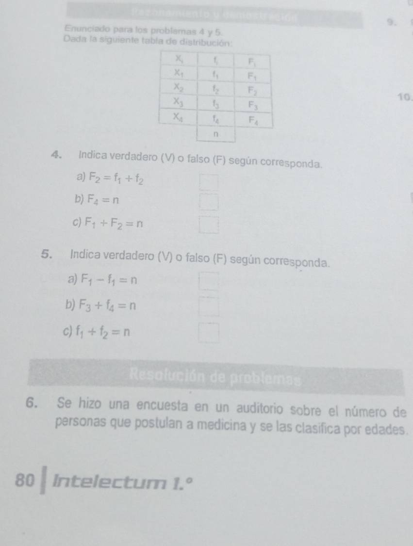 Enunciado para los problemas 4 y 5.
Dada la siguiente tabla de distribución:
10.
4. Indica verdadero (V) o falso (F) según corresponda.
a) F_2=f_1+f_2
b) F_4=n
c) F_1+F_2=n
5. Indica verdadero (V) o falso (F) según corresponda.
a) F_1-f_1=n
b) F_3+f_4=n
c) f_1+f_2=n
Resolución de problemas
6. Se hizo una encuesta en un auditorio sobre el número de
personas que postulan a medicina y se las clasifica por edades.
80|ln telect um I.^circ 