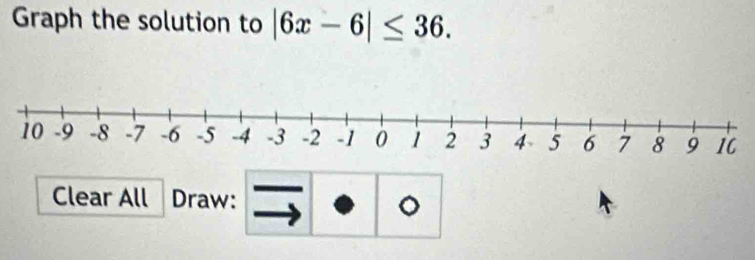 Graph the solution to |6x-6|≤ 36. 
Clear All Draw: 。