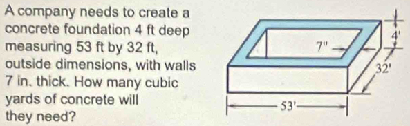 A company needs to create a
concrete foundation 4 ft deep
measuring 53 ft by 32 ft,
outside dimensions, with walls
7 in. thick. How many cubic
yards of concrete will
they need?