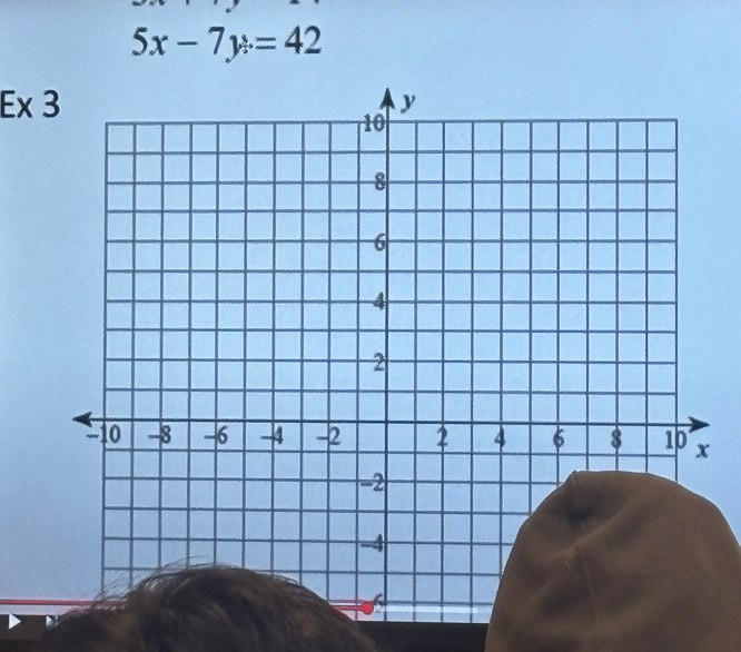 5x-7y=42
Ex