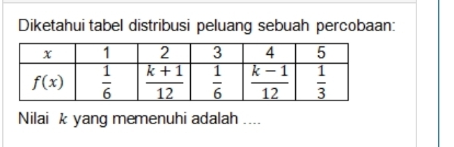 Diketahui tabel distribusi peluang sebuah percobaan:
Nilai k yang memenuhi adalah ....