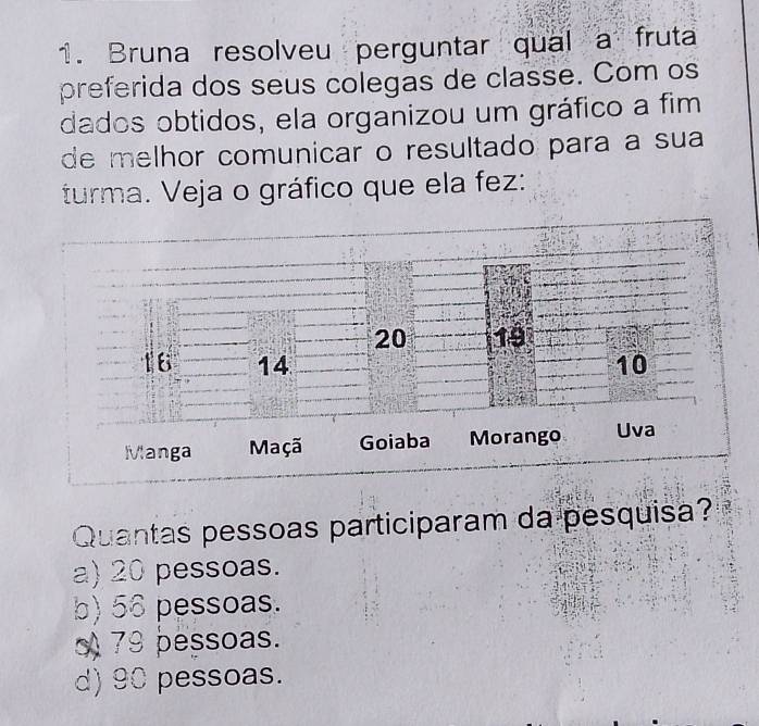 Bruna resolveu perguntar qual a fruta
preferida dos seus colegas de classe. Com os
dados obtidos, ela organizou um gráfico a fim
de melhor comunicar o resultado para a sua
turma. Veja o gráfico que ela fez:
Quantas pessoas participaram da pesquisa?
a) 20 pessoas.
b) 56 pessoas.
79 pessoas.
d) 90 pessoas.