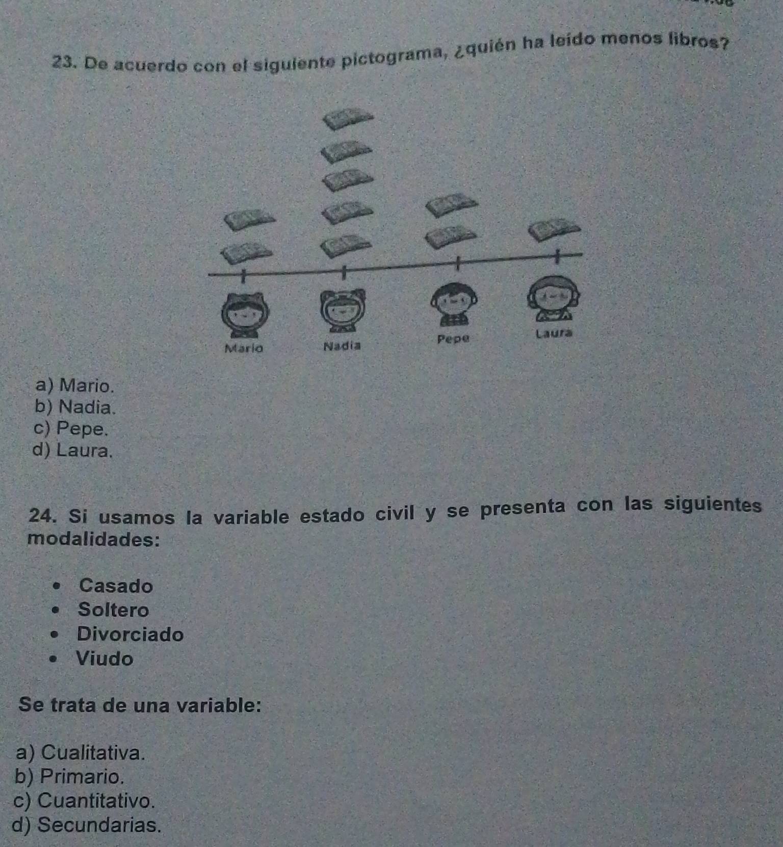 De acuerdo con el siguiente pictograma, ¿quién ha leído menos libros?
a) Mario.
b) Nadia.
c) Pepe.
d) Laura.
24. Si usamos la variable estado civil y se presenta con las siguientes
modalidades:
Casado
Soltero
Divorciado
Viudo
Se trata de una variable:
a) Cualitativa.
b) Primario.
c) Cuantitativo.
d) Secundarias.