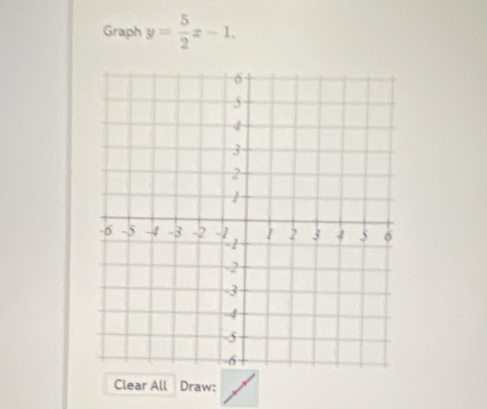 Graph y= 5/2 x-1, 
Clear All Draw: