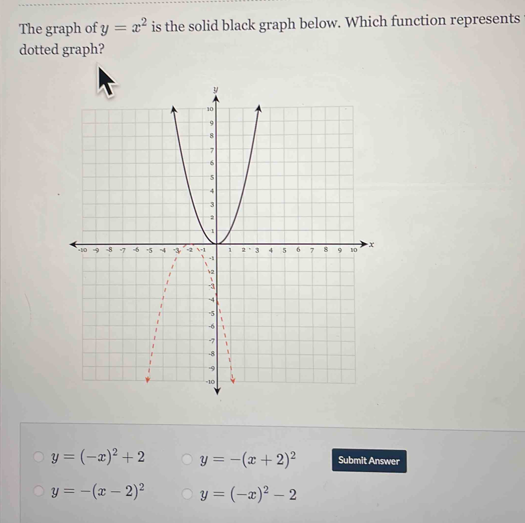 The graph of y=x^2 is the solid black graph below. Which function represents
dotted graph?
y=(-x)^2+2
y=-(x+2)^2 Submit Answer
y=-(x-2)^2
y=(-x)^2-2