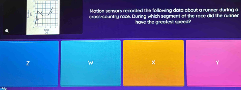 10 
. 
6 Motion sensors recorded the following data about a runner during a 
; E
x z
Y cross-country race. During which segment of the race did the runner
1
w
have the greatest speed?
0 1 A 
Time 
(s)
z
Y