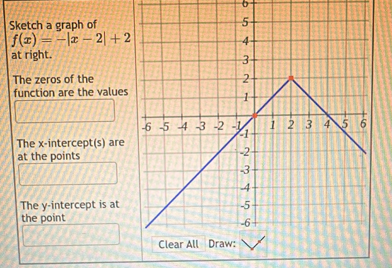 Sketch a graph of
f(x)=-|x-2|+2
at right. 
The zeros of the 
function are the values 
The x-intercept(s) are 
at the points 
The y-intercept is at 
the point