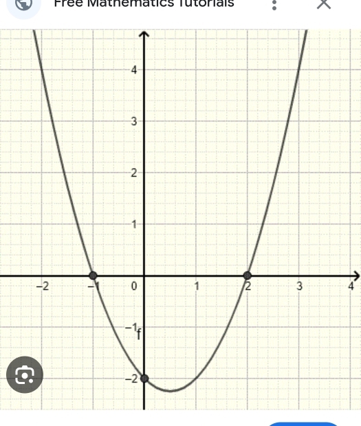 Solved: Prée Mathematics Tutoriais : ^ 4 [Others]