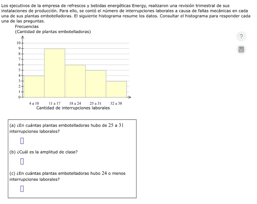Los ejecutivos de la empresa de refrescos y bebidas energéticas Energy, realizaron una revisión trimestral de sus 
instalaciones de producción. Para ello, se contó el número de interrupciones laborales a causa de fallas mecánicas en cada 
una de sus plantas embotelladoras. El siguiente histograma resume los datos. Consultar el histograma para responder cada 
una de las preguntas. 
? 
(a) ¿En cuántas plantas embotelladoras hubo de 25 a 31
interrupciones laborales? 
(b) ¿Cuál es la amplitud de clase? 
(c) ¿En cuántas plantas embotelladoras hubo 24 o menos 
interrupciones laborales?