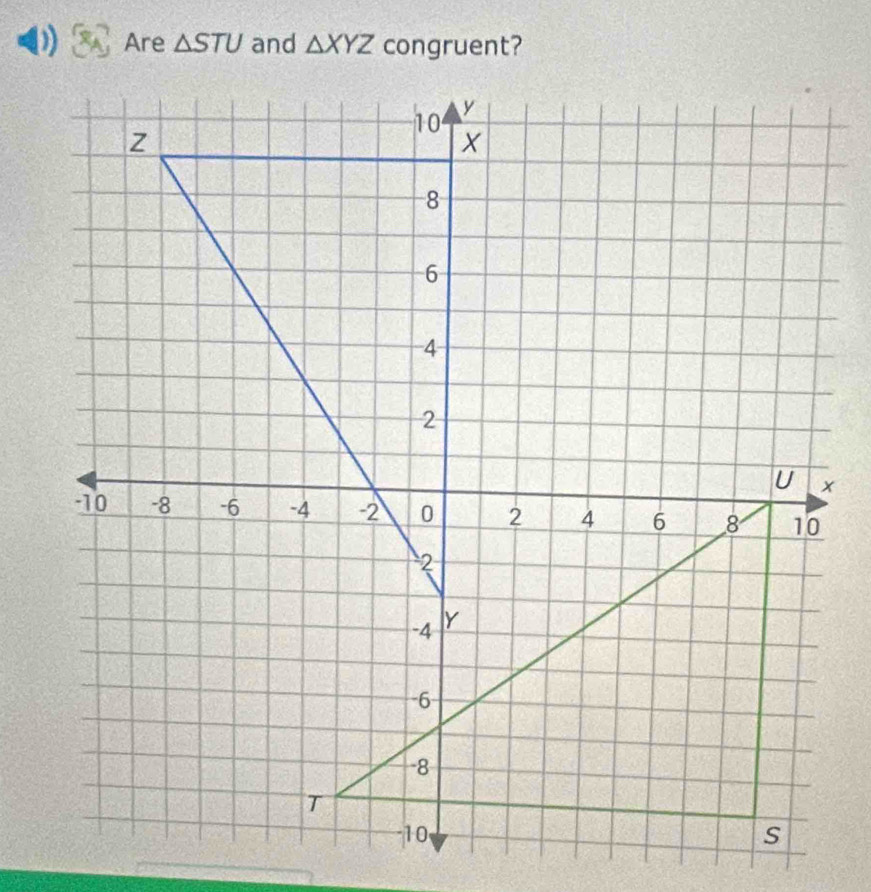 Are △ STU and △ XYZ congruent?