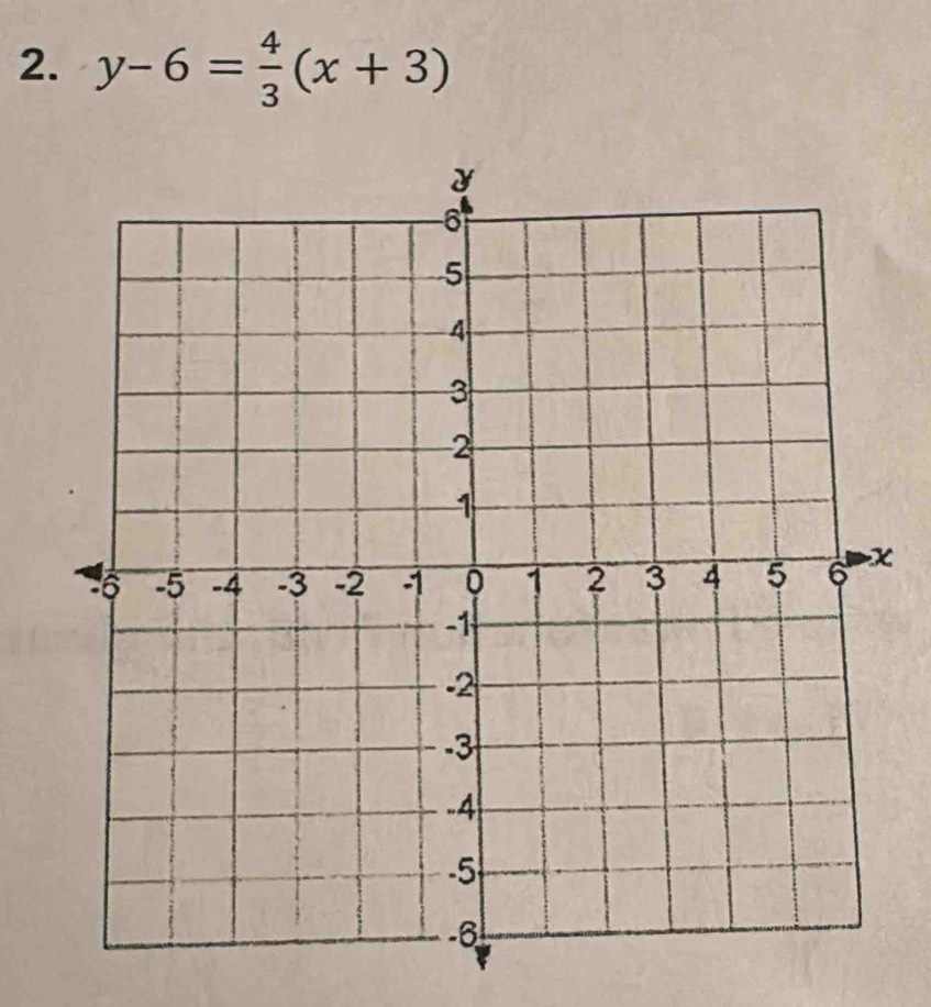 y-6= 4/3 (x+3)