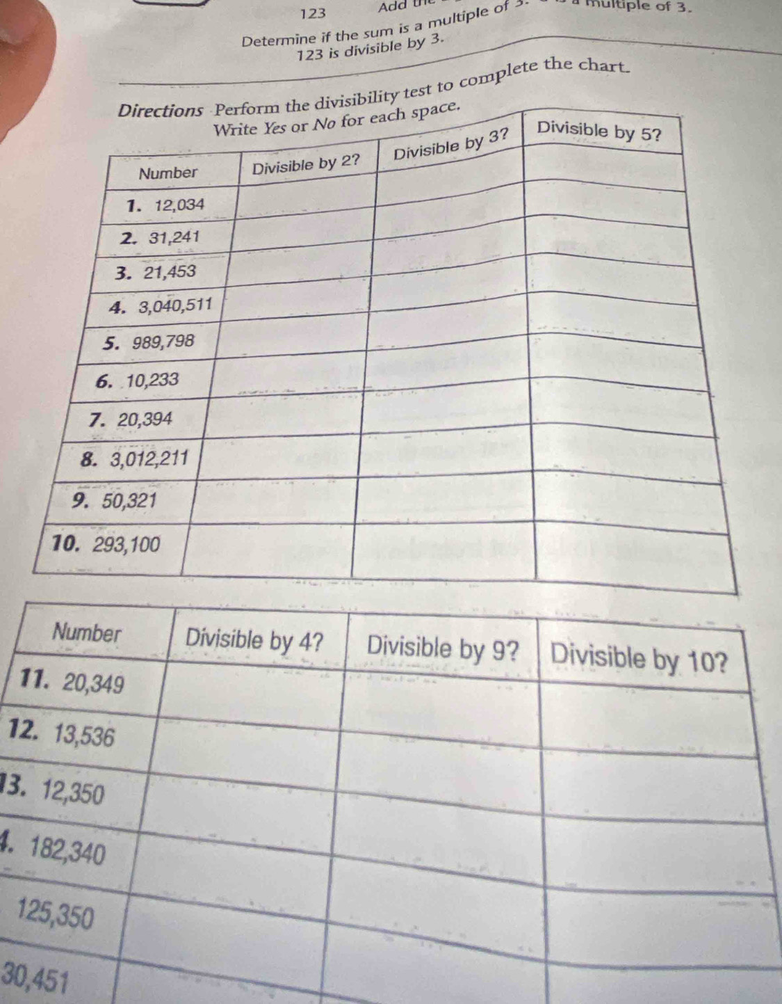 123 Add the 
Determine if the sum is a multiple of a multiple of 3.
123 is divisible by 3. 
t to complete the chart.
1
3
4.
1
30