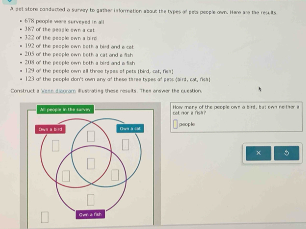 A pet store conducted a survey to gather information about the types of pets people own. Here are the results.
678 people were surveyed in all
387 of the people own a cat
322 of the people own a bird
192 of the people own both a bird and a cat
205 of the people own both a cat and a fish
208 of the people own both a bird and a fish
129 of the people own all three types of pets (bird, cat, fish)
123 of the people don't own any of these three types of pets (bird, cat, fish) 
Construct a Venn diagram illustrating these results. Then answer the question. 
How many of the people own a bird, but own neither a 
cat nor a fish? 
people 
×