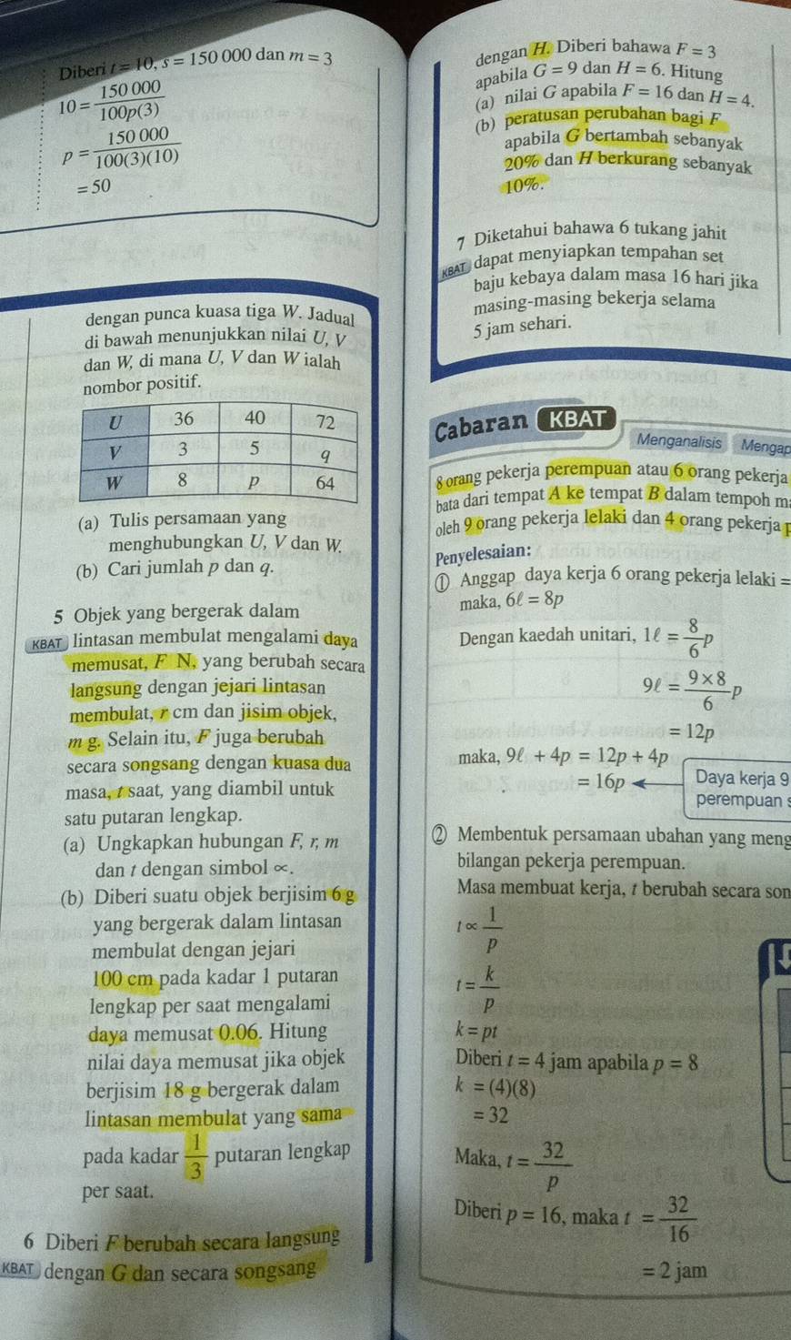 Diberi t=10,s=150000 dan m=3
dengan H. Diberi bahawa F=3
10= 150000/100p(3) 
apabila G=9 dan H=6. Hitung
(a) nilai G apabila F=16 dan H=4.
(b) peratusan perubahan bagi F
apabila G bertambah sebanyak
p= 150000/100(3)(10)  20% dan H berkurang sebanyak
=50 10%.
7 Diketahui bahawa 6 tukang jahit
dapat menyiapkan tempahan set
baju kebaya dalam masa 16 hari jika
dengan punca kuasa tiga W. Jadual masing-masing bekerja selama
di bawah menunjukkan nilai U, V
5 jam sehari.
dan W, di mana U, V dan W ialah
nombor positif.
Cabaran KBAT
Menganalisis Mengap
8 orang pekerja perempuan atau 6 orang pekerja
bata dari tempat A ke tempat B dalam tempoh m
(a) Tulis persamaan yang oleh 9 orang pekerja lelaki dan 4 orang pekerja 
menghubungkan U, V dan W
Penyelesaian:
(b) Cari jumlah p dan q. ① Anggap daya kerja 6 orang pekerja lelaki =
5 Objek yang bergerak dalam maka, 6ell =8p
KBAT  lintasan membulat mengalami daya Dengan kaedah unitari, 1ell = 8/6 p
memusat, F N, yang berubah secara
langsung dengan jejari lintasan
membulat, r cm dan jisim objek,
9ell = (9* 8)/6 p
m g. Selain itu, F juga berubah =12p
secara songsang dengan kuasa dua maka, 9ell +4p=12p+4p
masa, I saat, yang diambil untuk =16p Daya kerja 9
perempuan 
satu putaran lengkap.
(a) Ungkapkan hubungan F, r, m
Membentuk persamaan ubahan yang meng
dan t dengan simbol ∞.
bilangan pekerja perempuan.
(b) Diberi suatu objek berjisim 6 g
Masa membuat kerja,  berubah secara son
yang bergerak dalam lintasan
membulat dengan jejari
t∝  1/p 

100 cm pada kadar 1 putaran
lengkap per saat mengalami
t= k/p 
daya memusat 0.06. Hitung k=pt
nilai daya memusat jika objek Diberi t=4 jam apabila p=8
berjisim 18 g bergerak dalam k=(4)(8)
lintasan membulat yang sama =32
pada kadar  1/3  putaran lengkap Maka, t= 32/p 
per saat.
Diberi p=16 , maka t= 32/16 
6 Diberi F berubah secara langsung
KBAT dengan G dan secara songsang =2jam