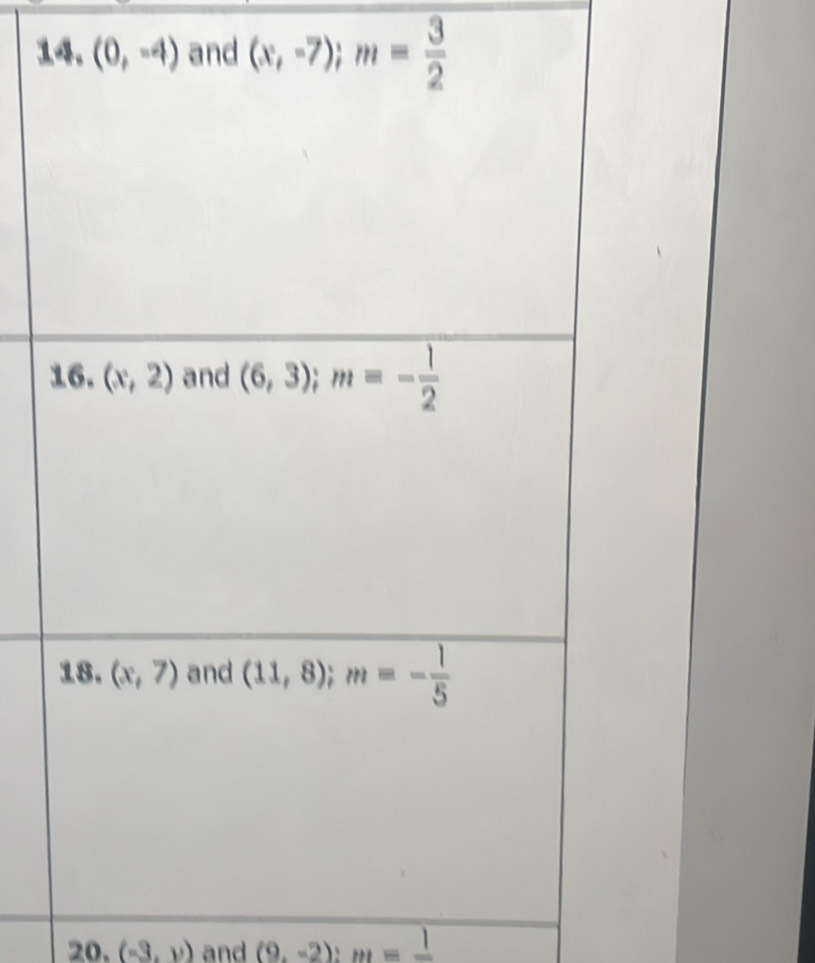 (-3,y) and (9,-2):m=frac 1