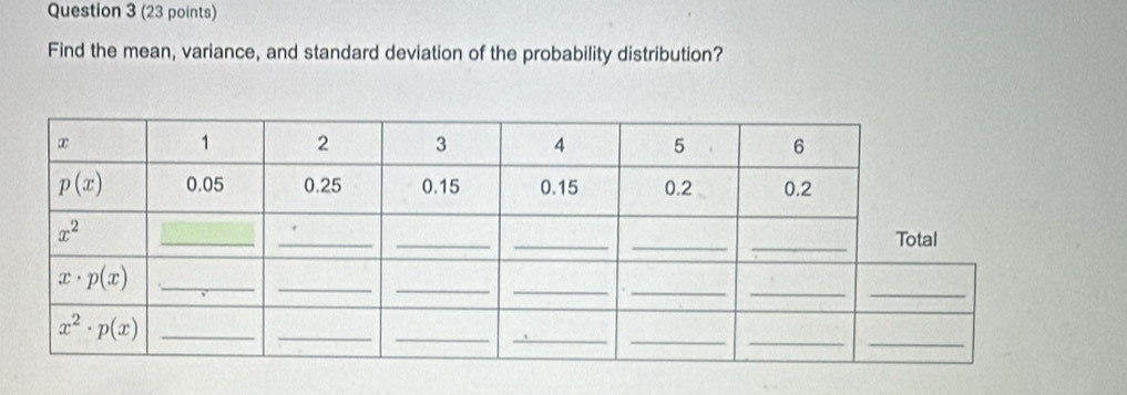 Find the mean, variance, and standard deviation of the probability distribution?