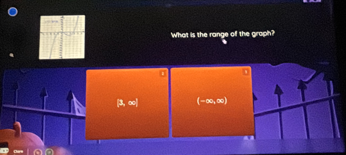 What is the range of the graph?
[3,∈fty ]
(-∈fty ,∈fty )