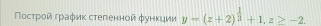 Ποсτрοй гρаφиκ сτеленной φунκции y=(z+2)^ 1/3 +1, z≥ -2.