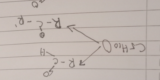 frac 1a)+ 1/4 =frac 32+a)(frac 1+ 1/5 )+ 1/4 