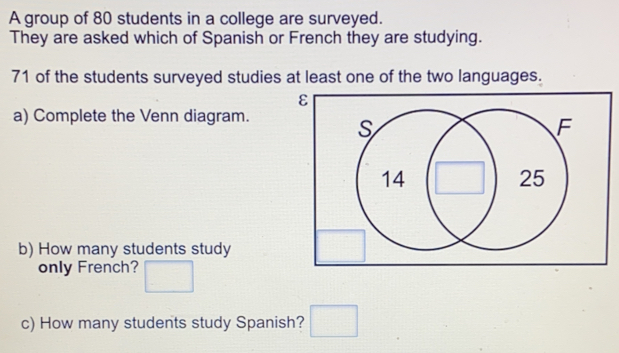 A group of 80 students in a college are surveyed.
They are asked which of Spanish or French they are studying.
71 of the students surveyed studies at least one of the two languages.
a) Complete the Venn diagram..
b) How many students study
only French?
c) How many students study Spanish?