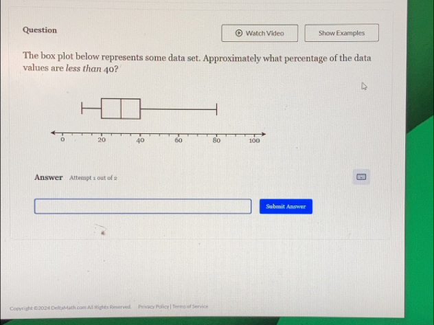 Question Watch Video Show Examples 
The box plot below represents some data set. Approximately what percentage of the data 
values are less than 40? 
Answer Attempt 1 out of 2 
Submit Answer 
Copyright ©2024 DeltaMath com All Rights Reserved. Privacy Policy | Terms of Service