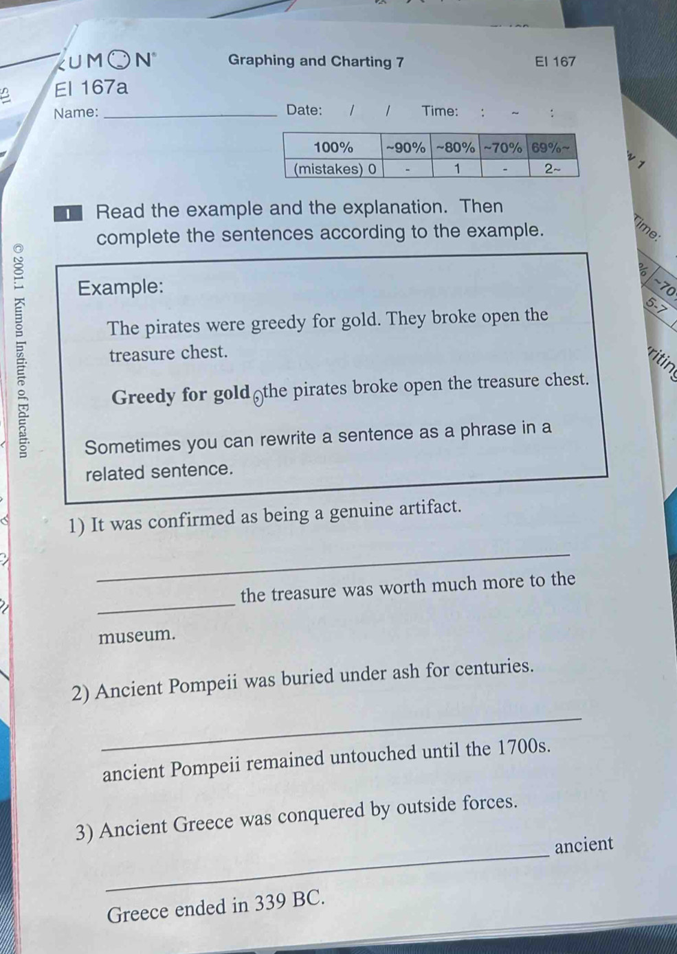UM○N Graphing and Charting 7 El 167 
B El 167a 
Name: _Date: 1 1 Time: . ~ . 
v 1 
Read the example and the explanation. Then 
complete the sentences according to the example. 
ime: 
Example: 
^circ /_0sim 70 
The pirates were greedy for gold. They broke open the
5-7
treasure chest. 
ritin 
Greedy for goldöthe pirates broke open the treasure chest. 
Sometimes you can rewrite a sentence as a phrase in a 
related sentence. 
1) It was confirmed as being a genuine artifact. 
_ 
_ 
the treasure was worth much more to the 
museum. 
2) Ancient Pompeii was buried under ash for centuries. 
_ 
ancient Pompeii remained untouched until the 1700s. 
_ 
3) Ancient Greece was conquered by outside forces. 
ancient 
Greece ended in 339 BC.