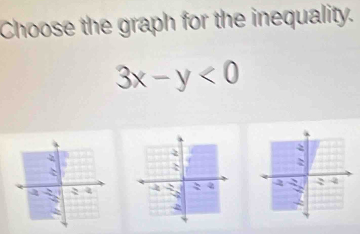 Choose the graph for the inequality.
3x-y<0</tex>