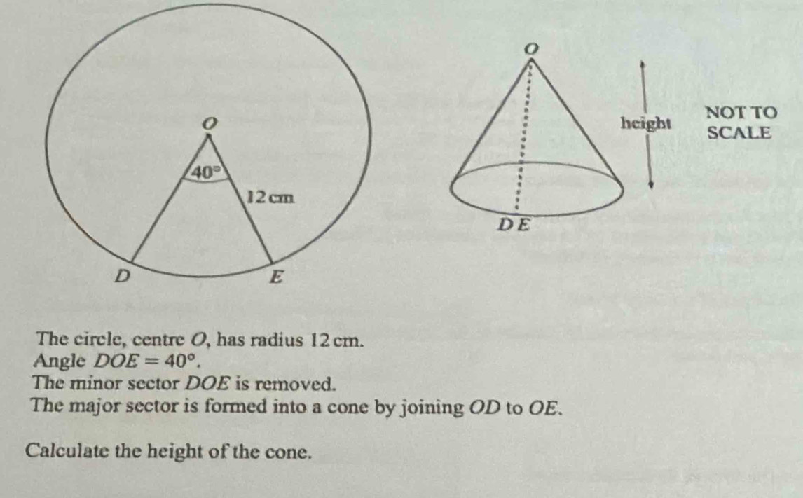 NOT TO
SCALE
The circle, centre O, has radius 12 cm.
Angle DOE=40°.
The minor sector DOE is removed.
The major sector is formed into a cone by joining OD to OE.
Calculate the height of the cone.