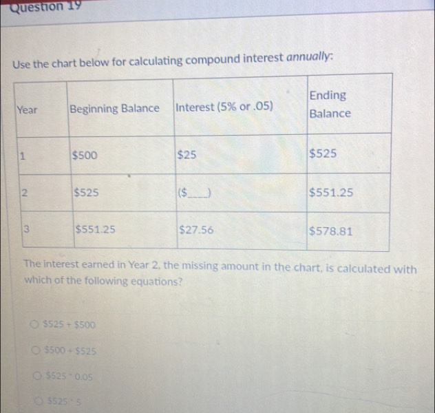 Use the chart below for calculating compound interest annually:
The interest earned in Year 2, the missing amount in the chart, is calculated with
which of the following equations?
$525+$500
$500+$525
$525°0.05
$525· 5