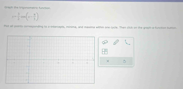 Graph the trigonometric function.
y= 3/2 cos (x- π /3 )
Plot all points corresponding to x-intercepts, minima, and maxima within one cycle. Then click on the graph-a-function button. 
_ 4^1 
×