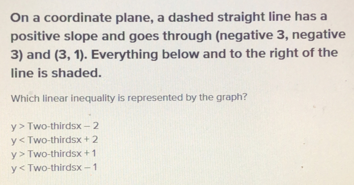 Solved: On a coordinate plane, a dashed straight line has a positive ...