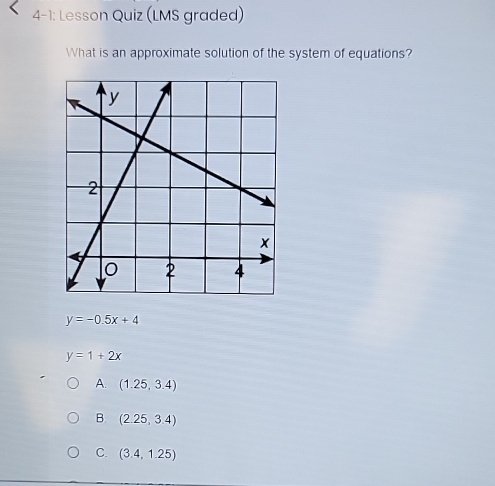 4-1: Lesson Quiz (LMS graded)
What is an approximate solution of the system of equations?
y=-0.5x+4
y=1+2x
A. (1.25,3.4)
B. (2.25,3.4)
C. (3.4,1.25)