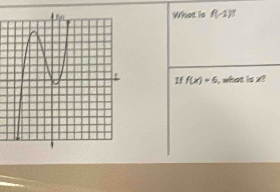 What is f(-1)
f(x)=6 , what is 2?