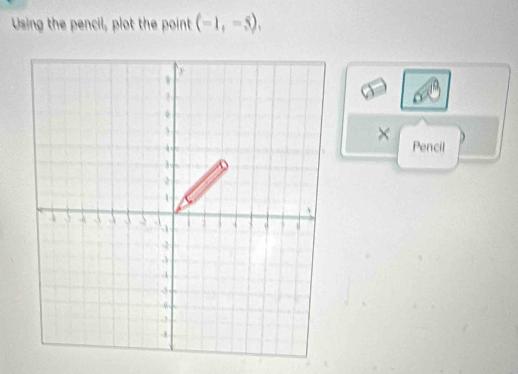 Using the pencil, plot the point (-1,-5), 
× 
Pencil