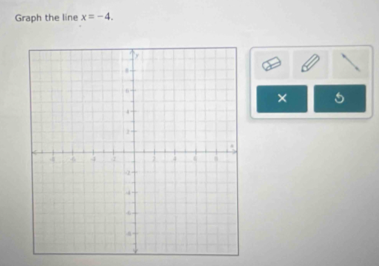 Graph the line x=-4. 
×