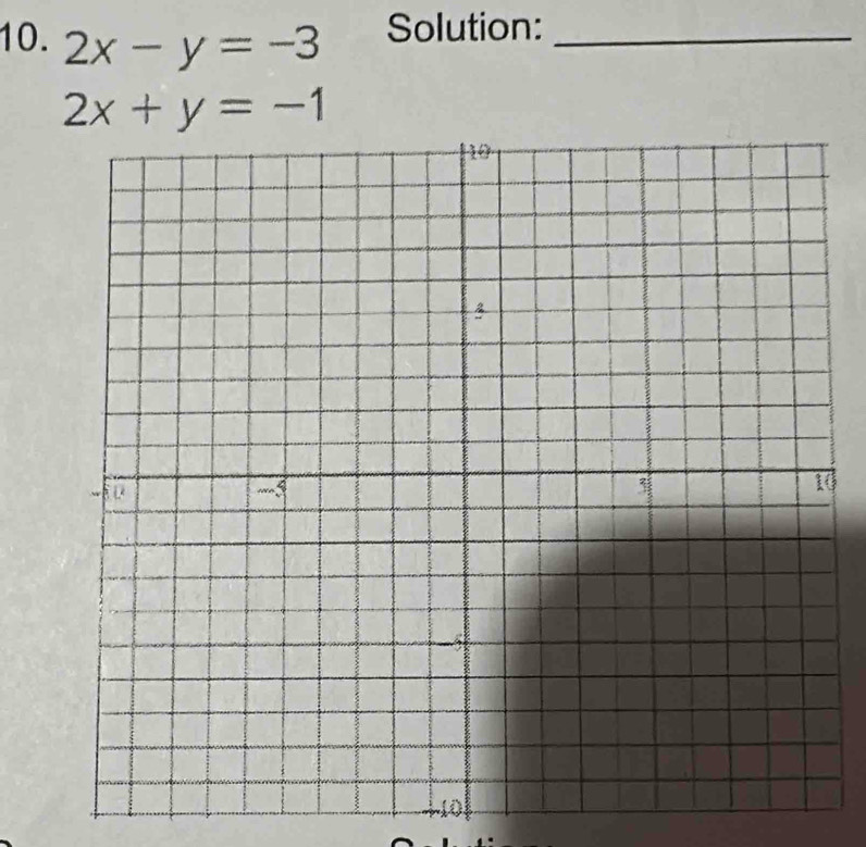 2x-y=-3 Solution:_
2x+y=-1
(