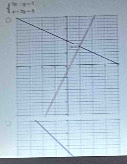 beginarrayl 2x-y=1 x-2y=8endarray.