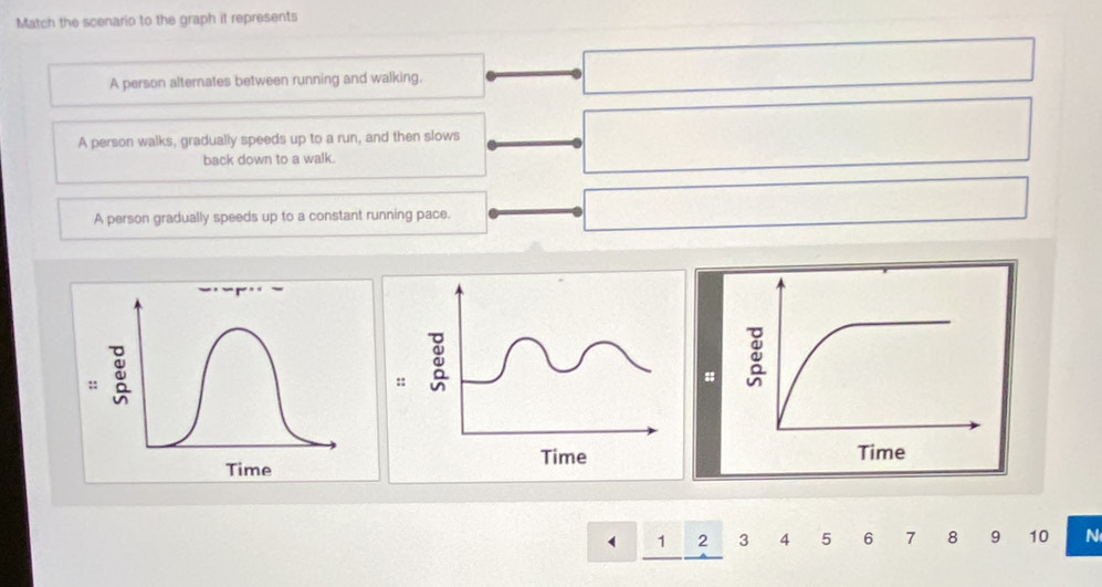 Match the scenario to the graph it represents
A person alternates between running and walking.
A person walks, gradually speeds up to a run, and then slows
back down to a walk.
A person gradually speeds up to a constant running pace.
1 2 3 4 5 6 7 8 9 10 N