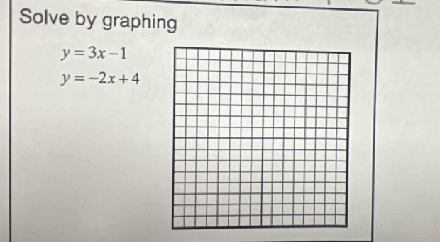 Solve by graphing
y=3x-1
y=-2x+4