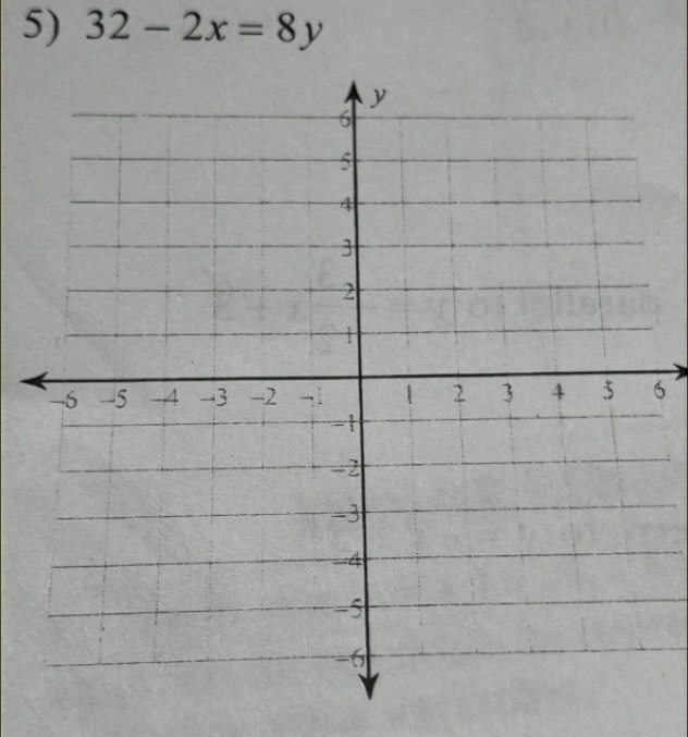 32-2x=8y
6