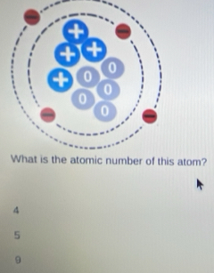 atom?
4
5
9