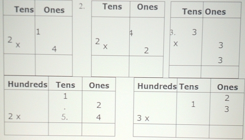 Tens Ones