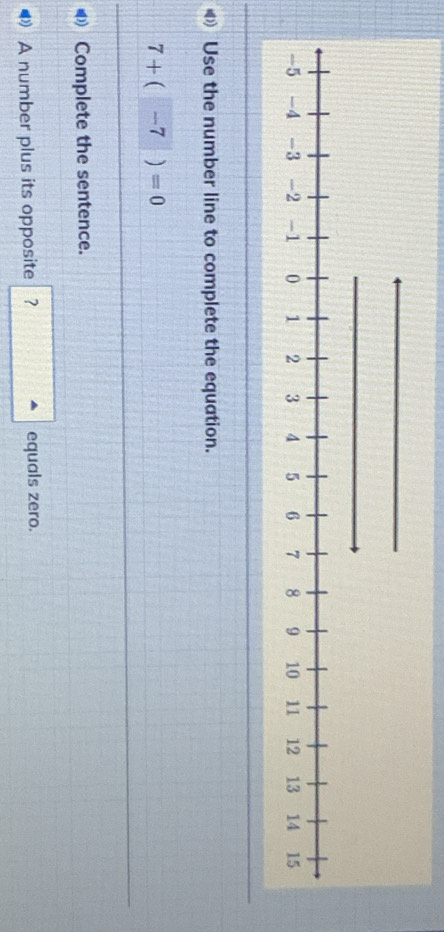 < Use the number line to complete the equation.
7+(-7)=0
◀ Complete the sentence. 
4 A number plus its opposite ? equals zero.